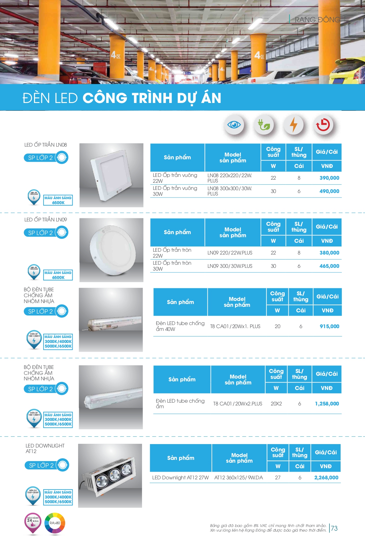 Bảng giá đèn LED Rạng Đông mới nhất